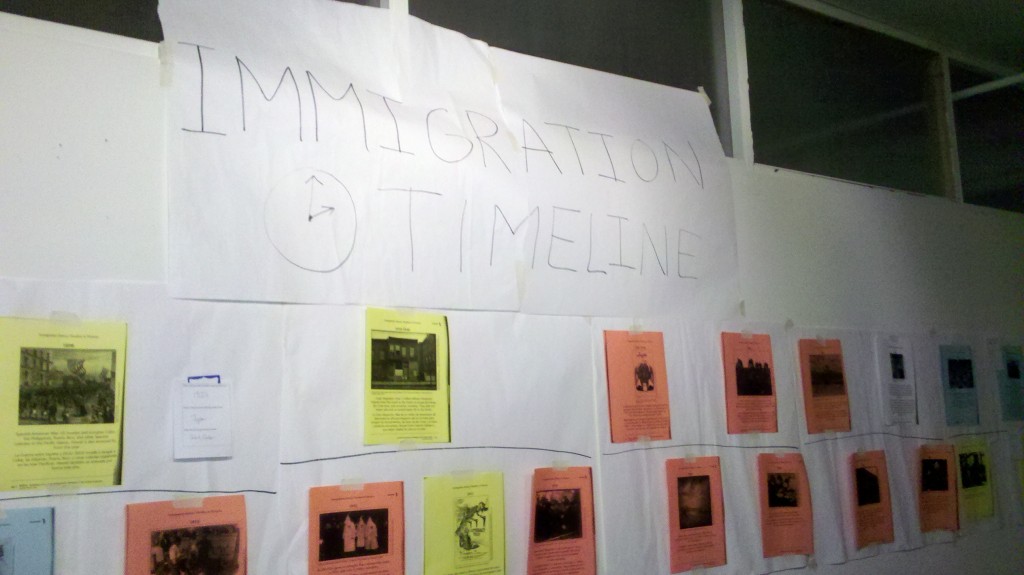Immigration Timeline from QASAPI Story-Share 2013